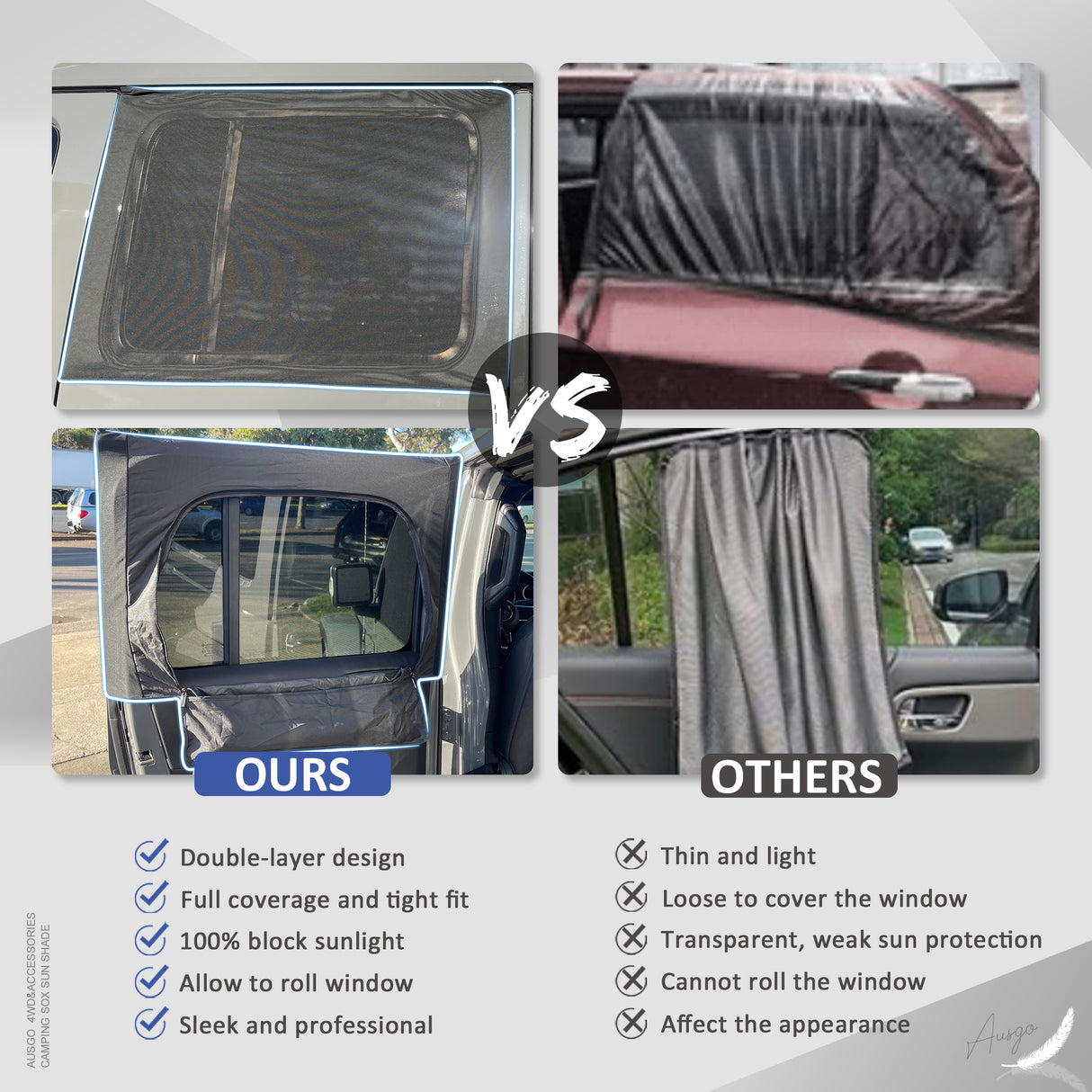 Car Window Sox Sun Shade for GWM Tank 300 2023-Onwards 4PCS
