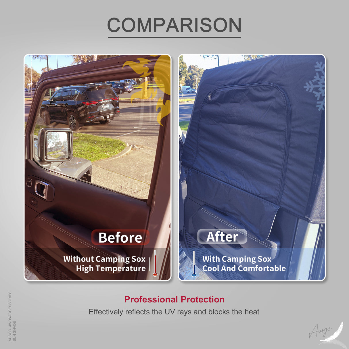Car Window Sox Sun Shade for GWM Tank 300 2023-Onwards 4PCS