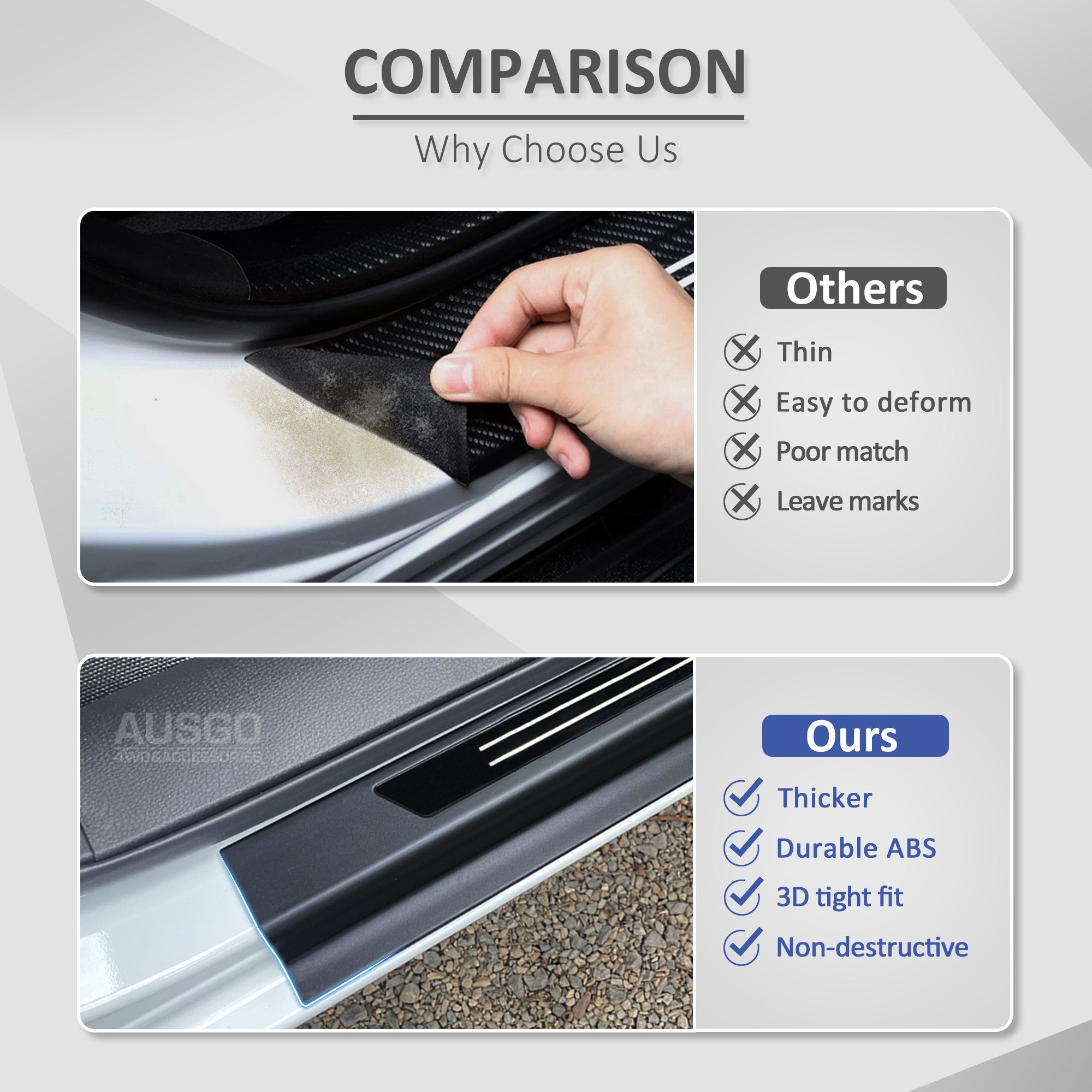 Mitsubishi Triton MV Next-Gen Dual Cab 2024-Onwards Door Sill Protector
