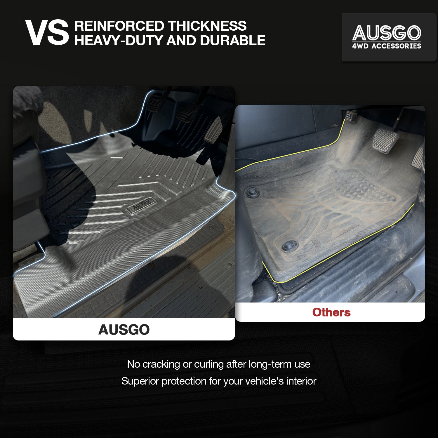 Nissan Patrol GQ Y60 1988-1997 Car Floor Mats