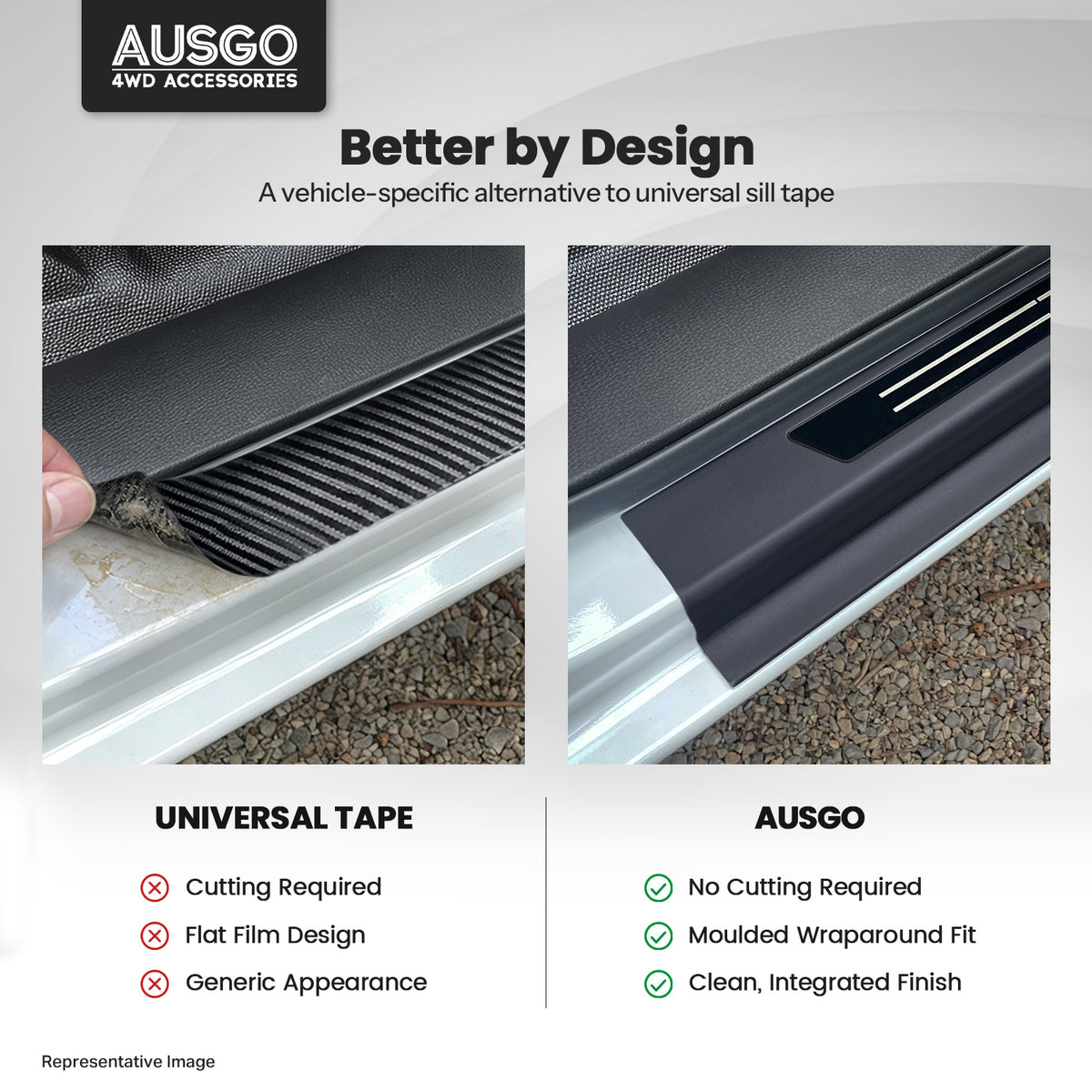 Door Sill Protector for ISUZU MUX MU-X 2021-Onwards