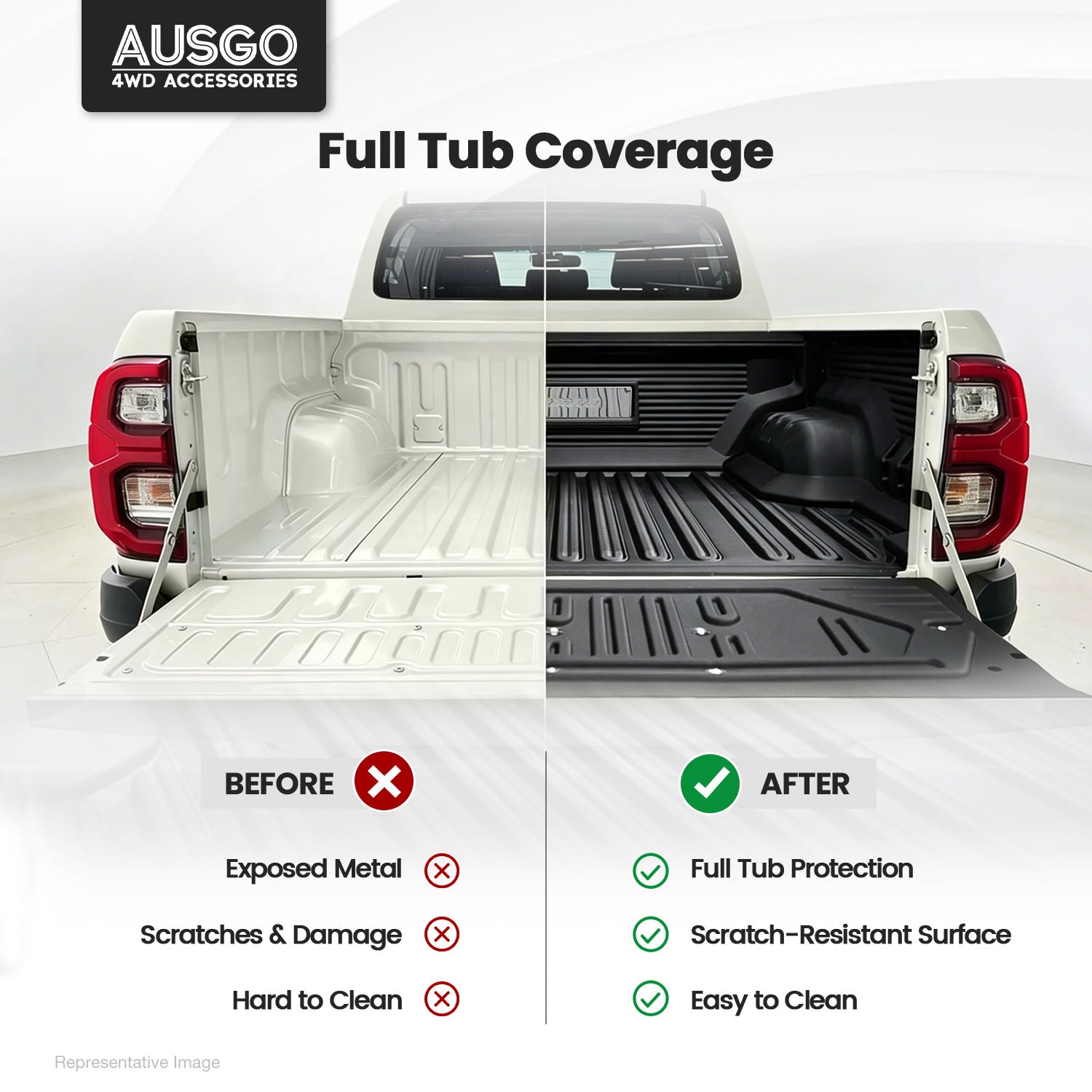 Pre-order 5-Piece Tub Liner for Toyota Hilux Dual Cab 2015-2025 A Deck - SR5 / GR / Rogue