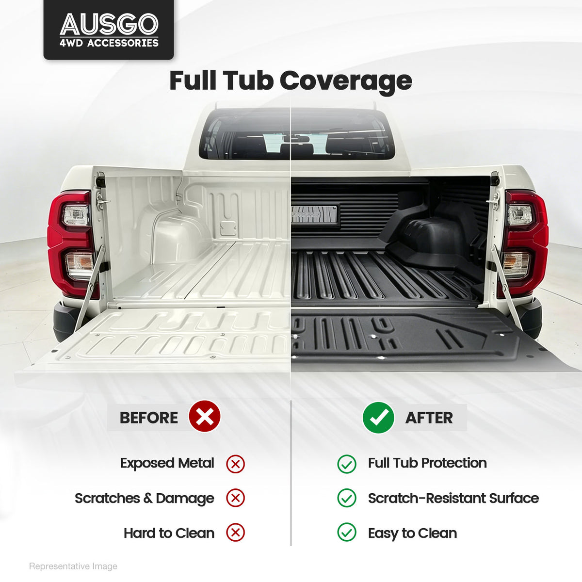Pre-order 5-Piece Tub Liner for Nissan Navara NP300 SL Series 2022-2025