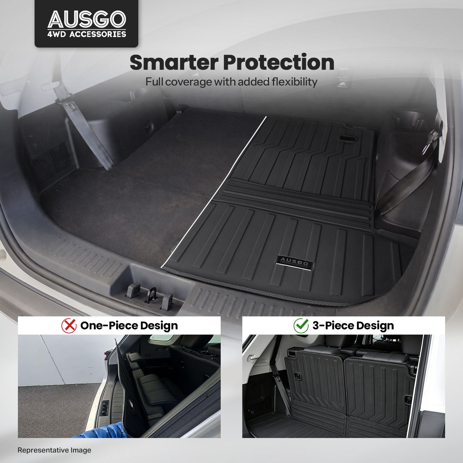 Boot Liner for Mercedes-Benz GLS-Class X167 2019-Onwards