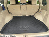 7D Injection Floor Mats for Toyota Land Cruiser 300 Series 2021-Onwards