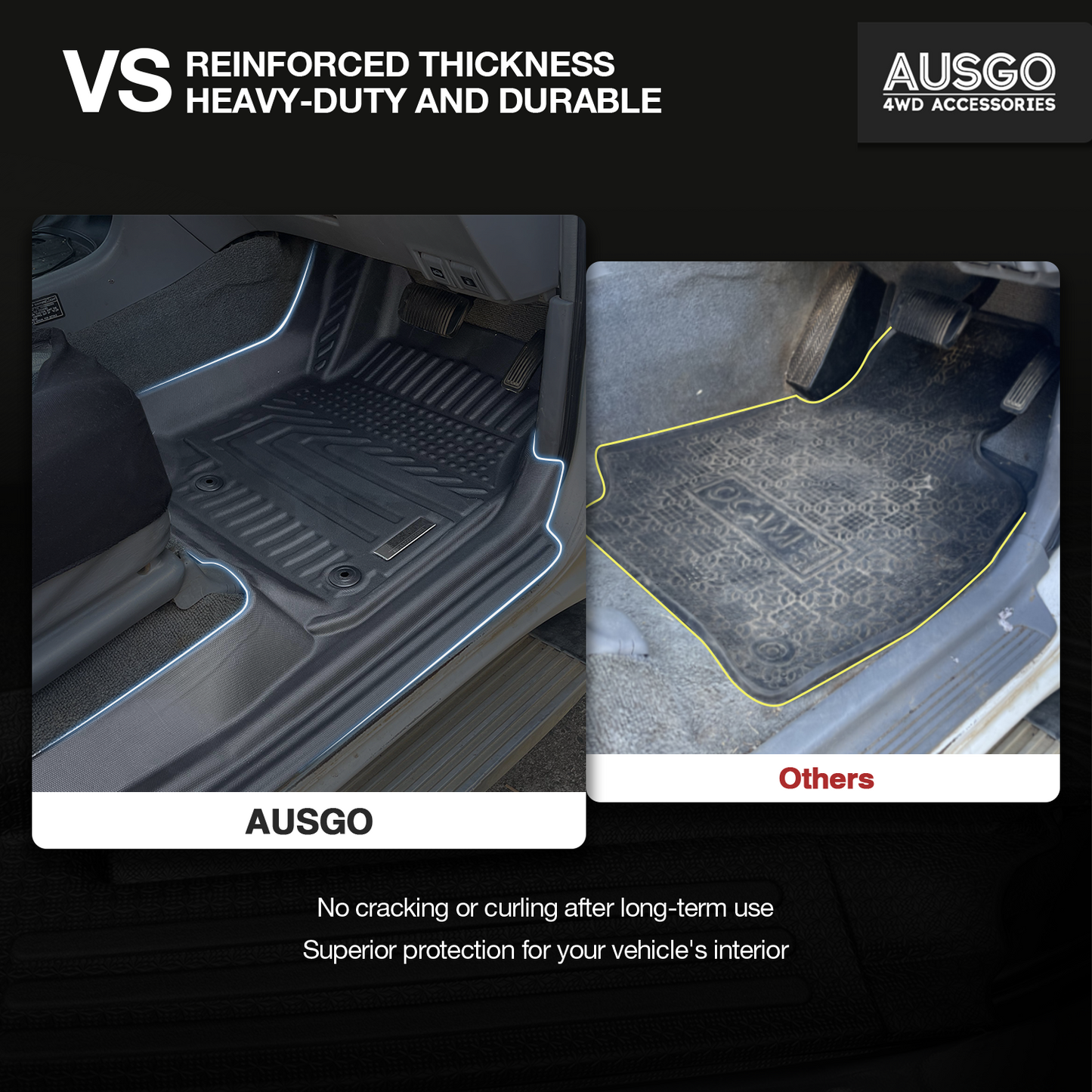 Lexus LX Series LX470 1998-2007 Car Floor Mats