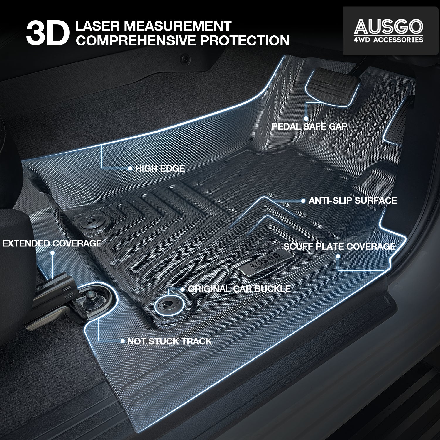 Mitsubishi Triton MQ MR 2015-2024 Car Floor Mats