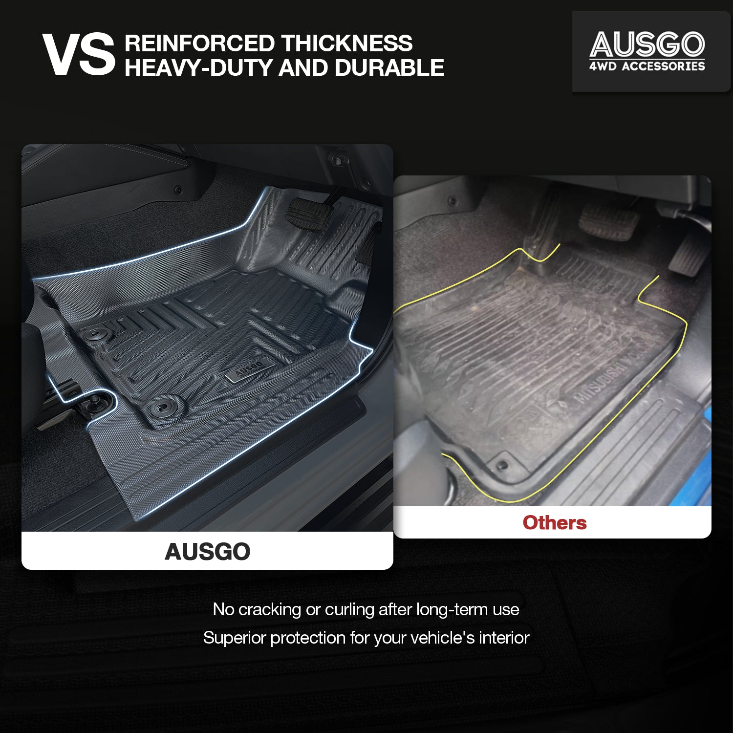 Mitsubishi Triton MQ MR 2015-2024 Car Floor Mats