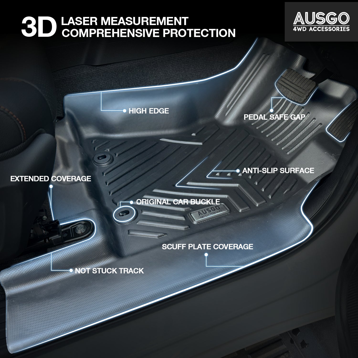 Mitsubishi Triton MV Series 2024+ Car Floor Mats