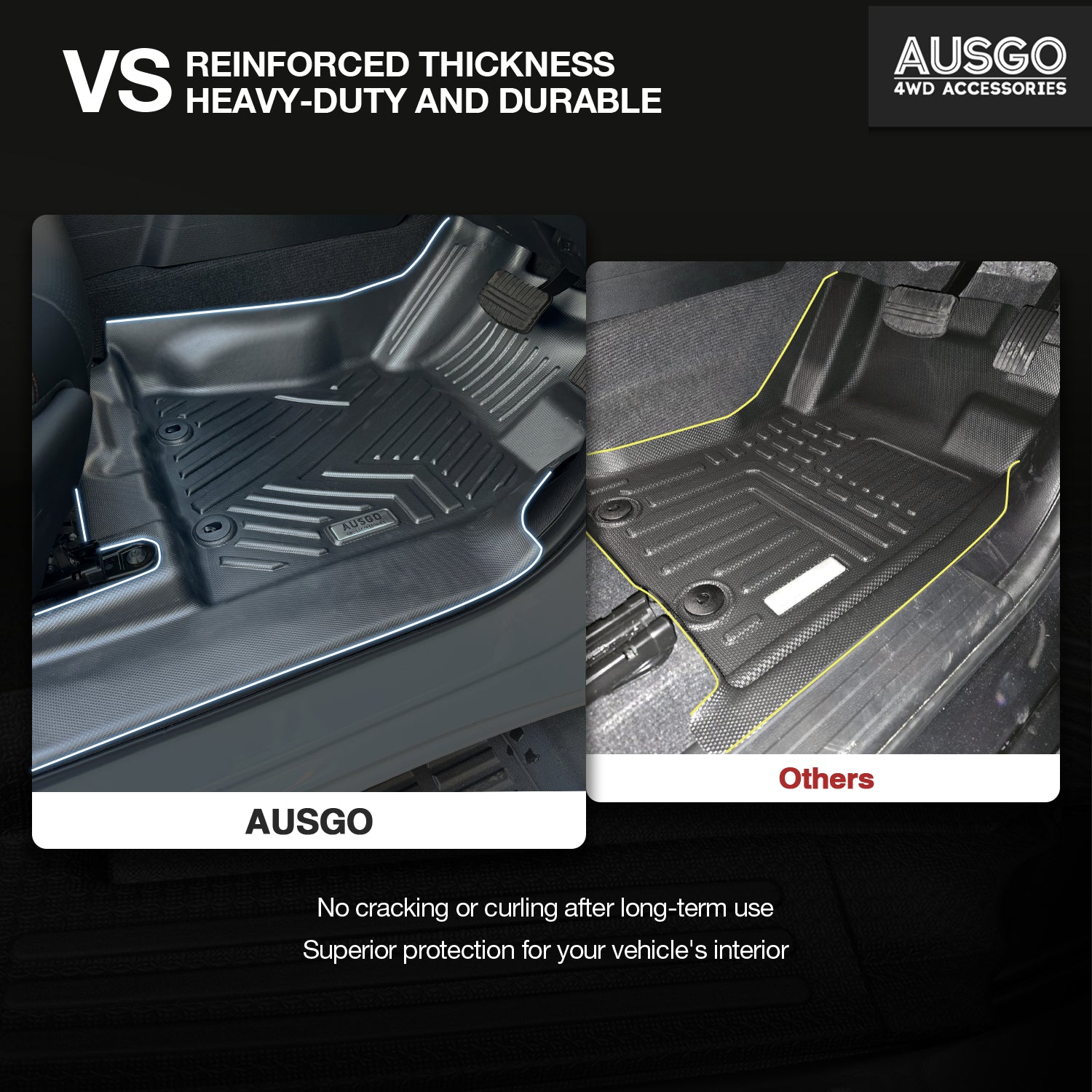 Mitsubishi Triton MV Series 2024+ Car Floor Mats