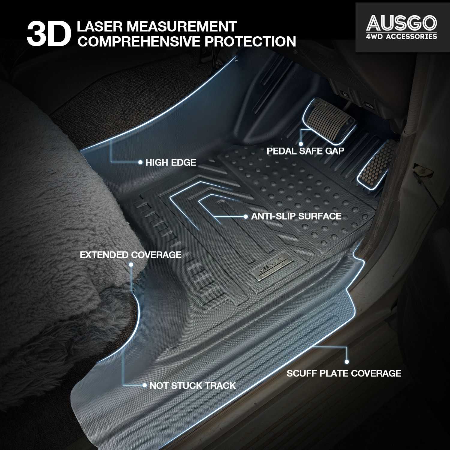 Toyota Land Cruiser 80 Series 1990-1998 Car Floor Mats