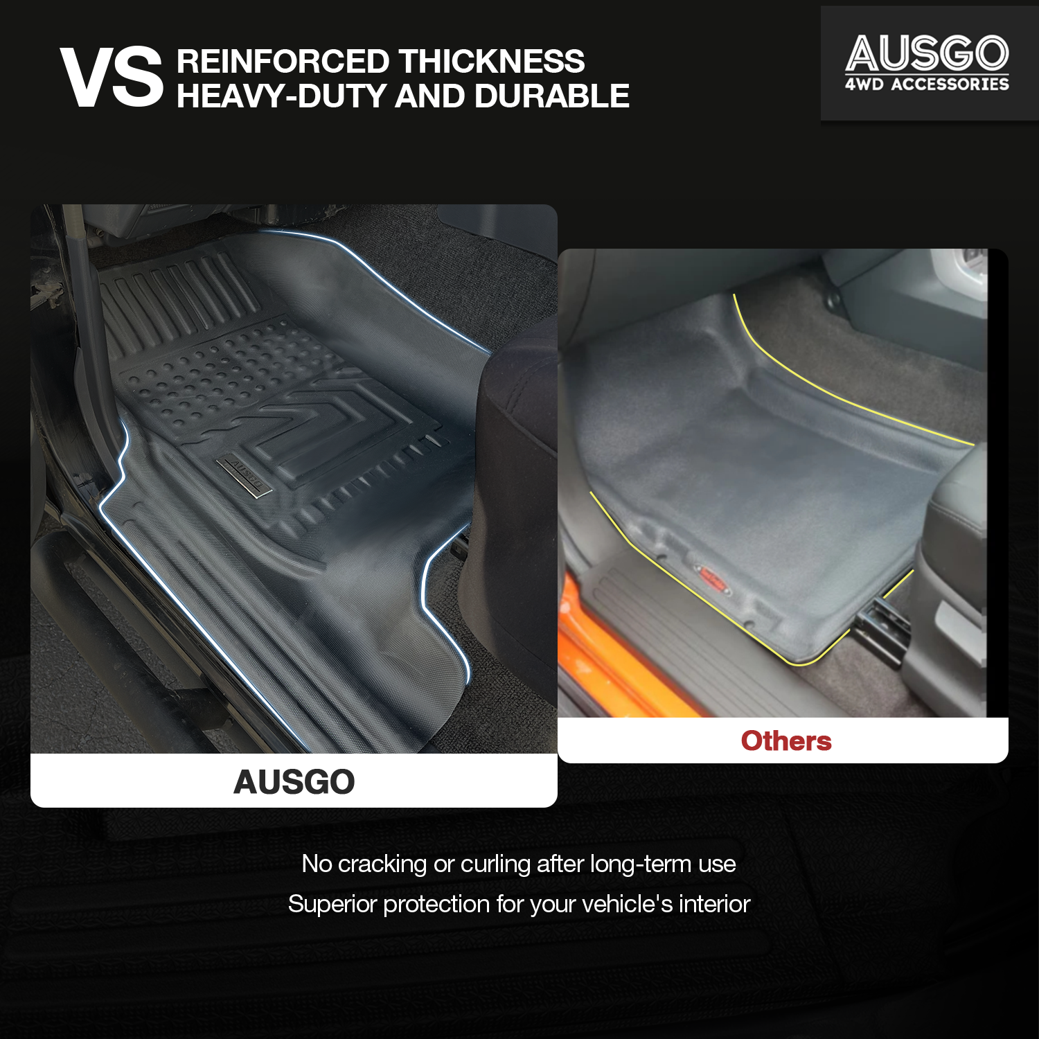 Toyota Land Cruiser 80 Series 1990-1998 Car Floor Mats