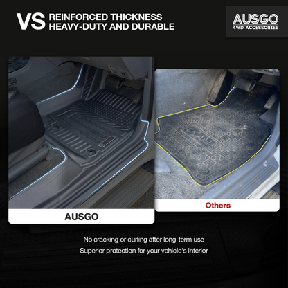 Toyota Land Cruiser 100 / 105 Series 1998-2007 Car Floor Mats
