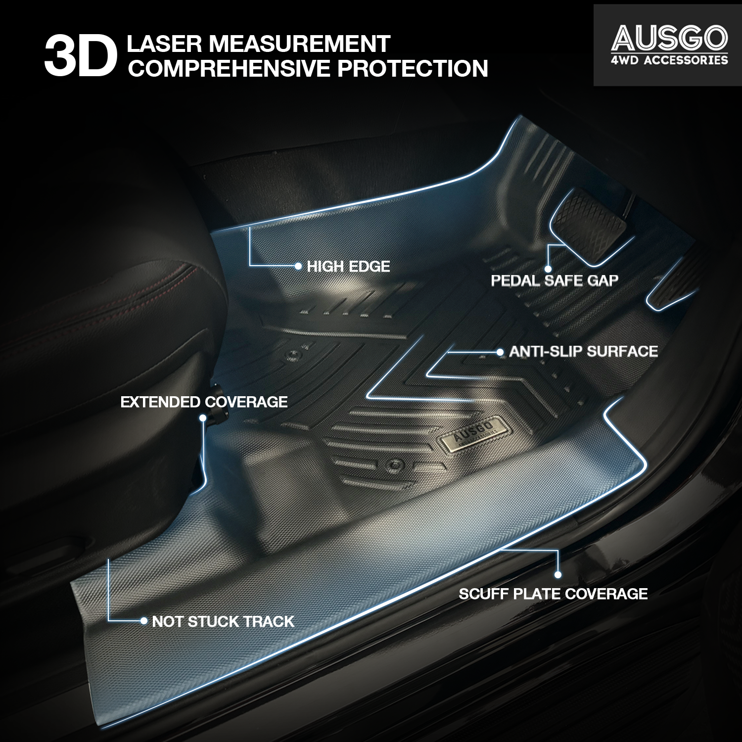 LDV T60 2017-Onwards Car Floor Mats (Auto Trans)