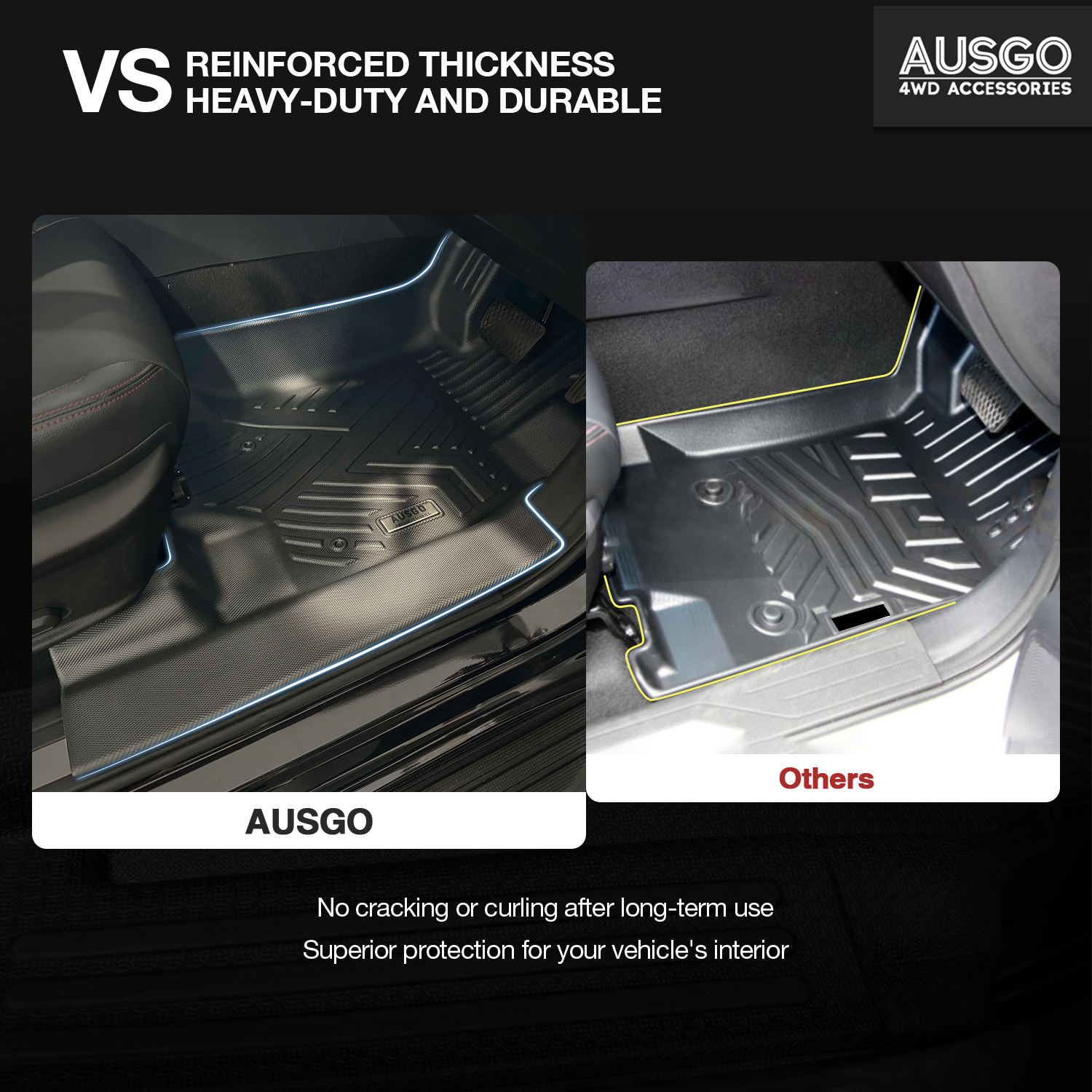 LDV T60 2017-Onwards Car Floor Mats (Auto Trans)