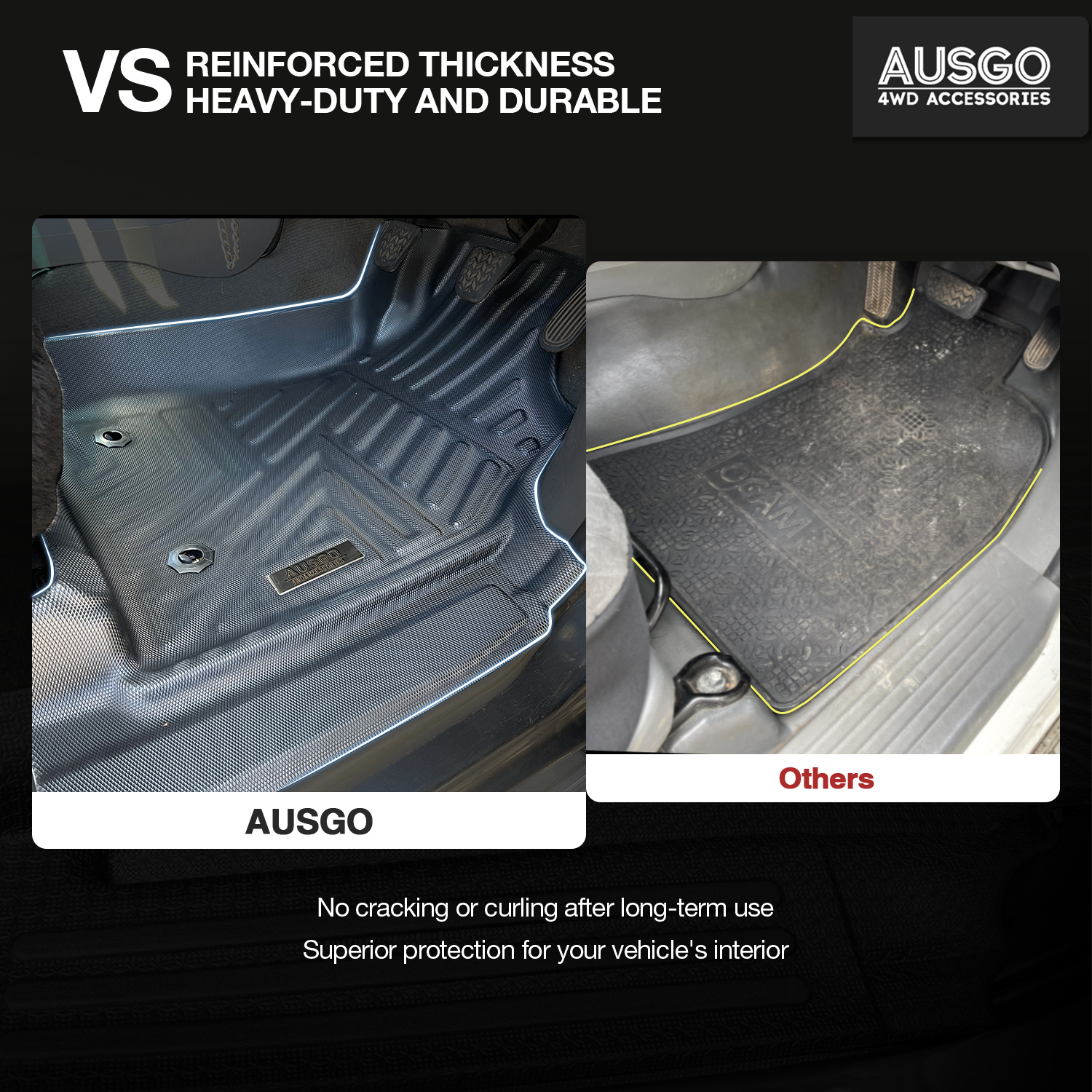 Toyota Hilux 2005-2015 Car Floor Mats