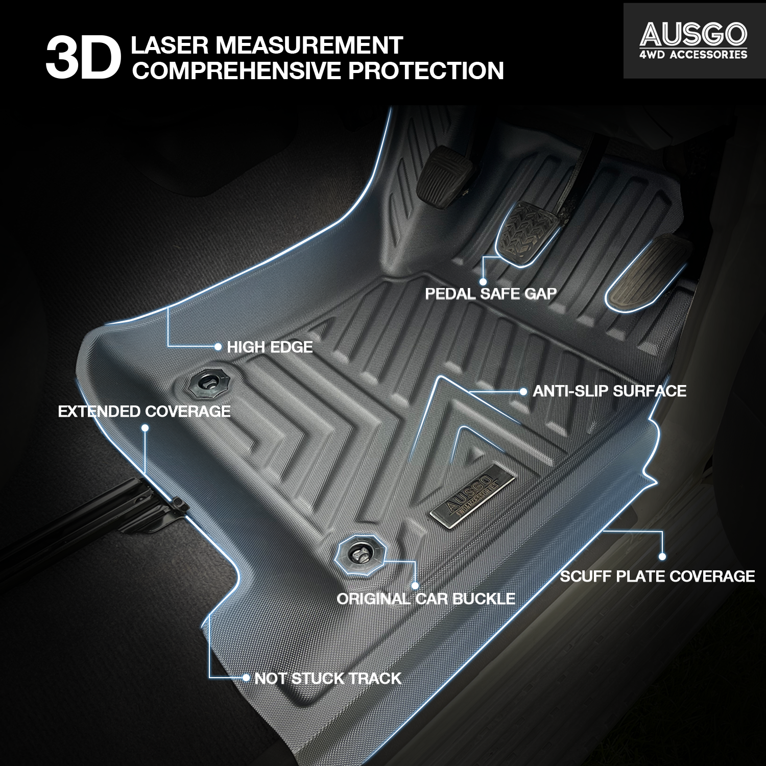 Toyota Land Cruiser 79 Series 2012-Onwards Car Floor Mats