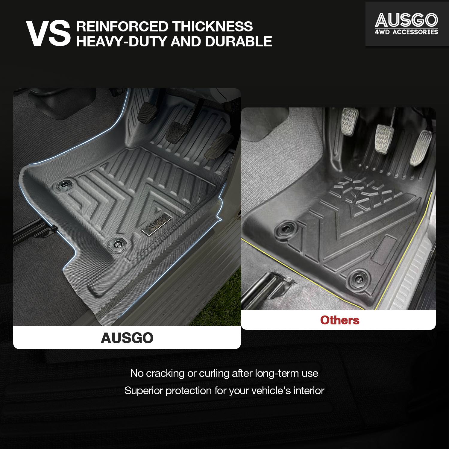 Toyota Land Cruiser 79 Series 2012-Onwards Car Floor Mats