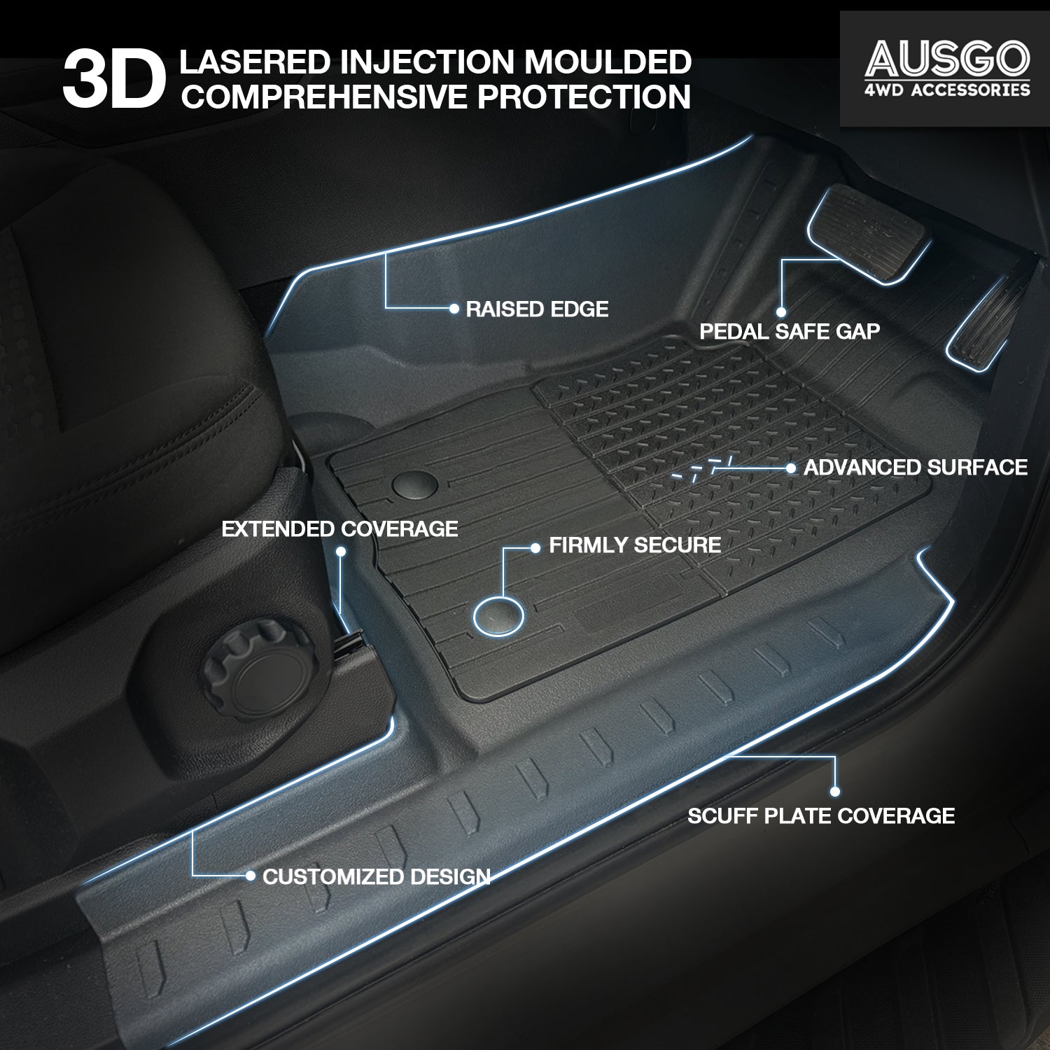 Volkswagen Amarok NF Series 2023-Onwards Injection Car Floor Mats