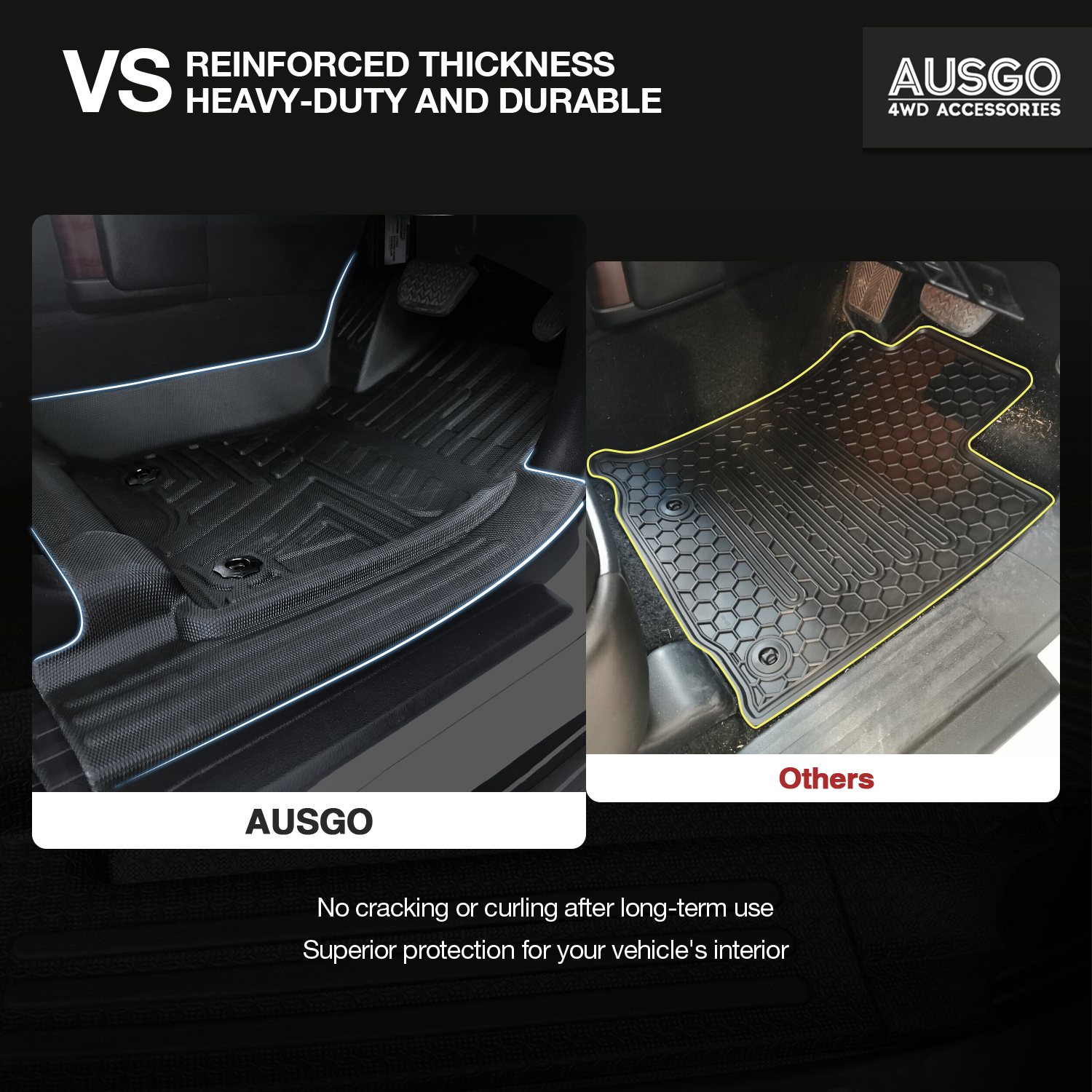 Toyota Land Cruiser Prado 150 Series 7-Seater 2009-2024 Car Floor Mats (Auto Trans)