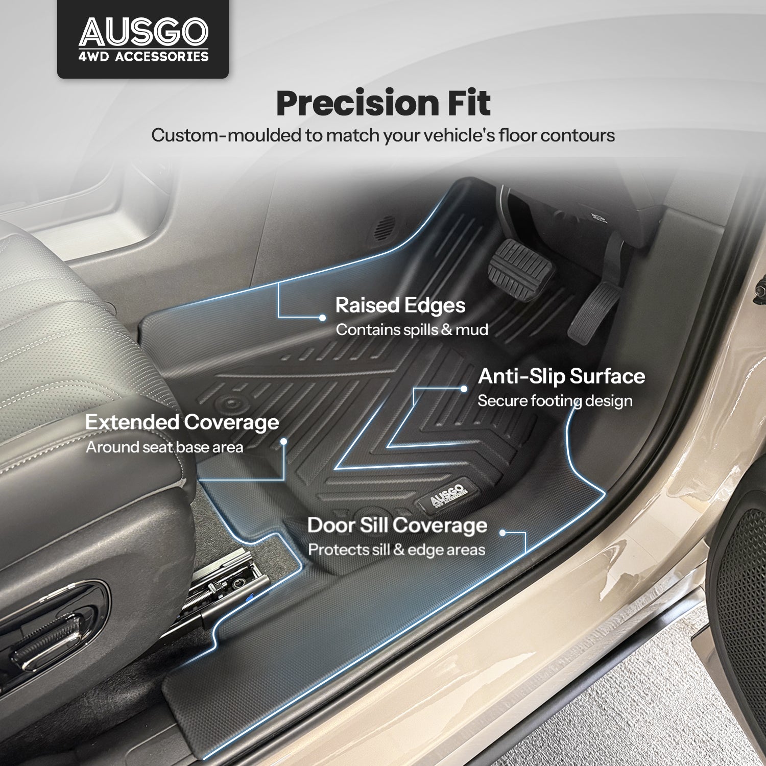 Car Floor Mats for Aion AION V 2025-Onwards