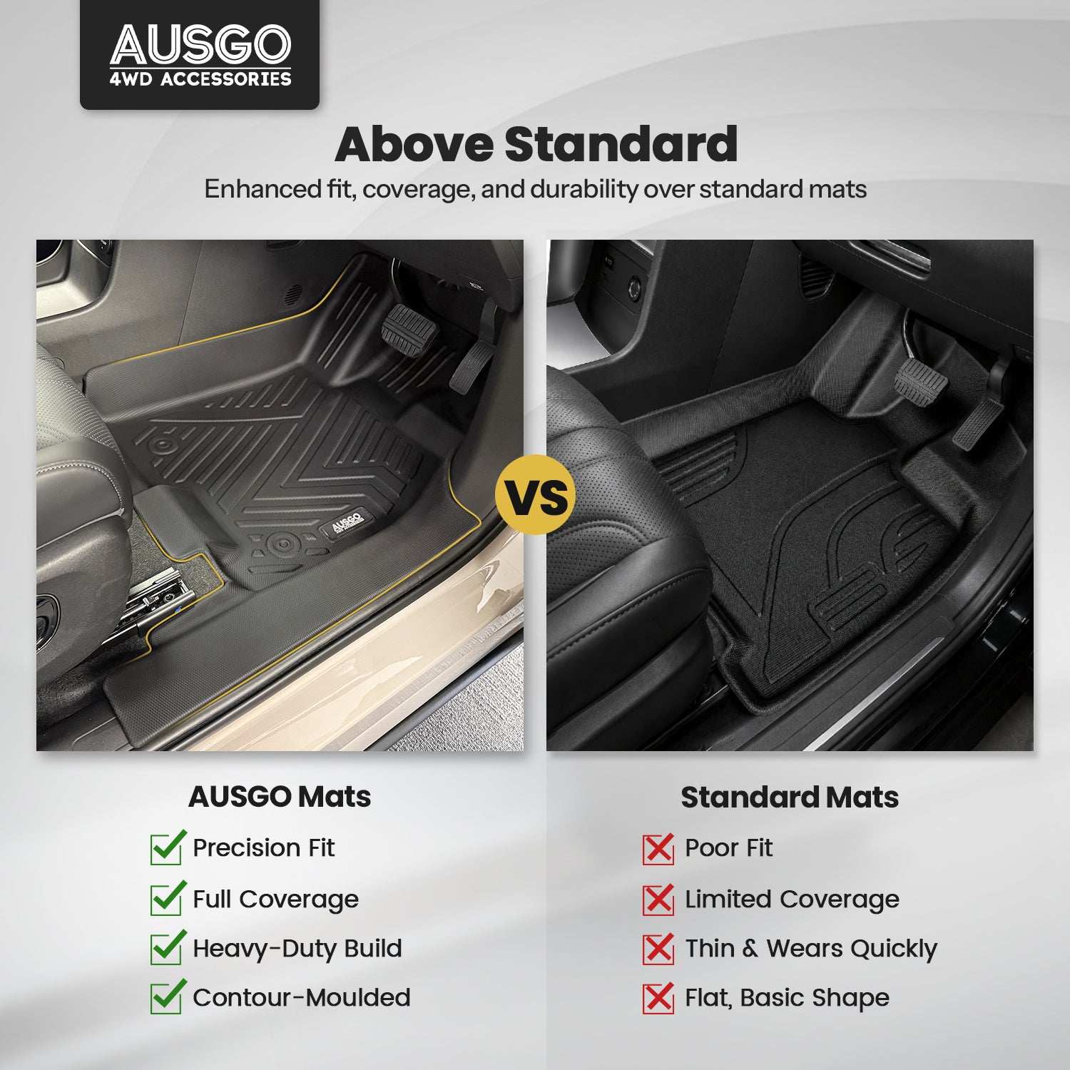 Car Floor Mats for GAC AION V 2025-Onwards