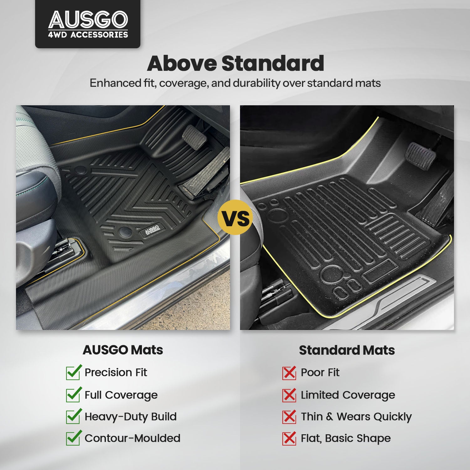 Car Floor Mats for BYD Sealion 6 2024-Onwards