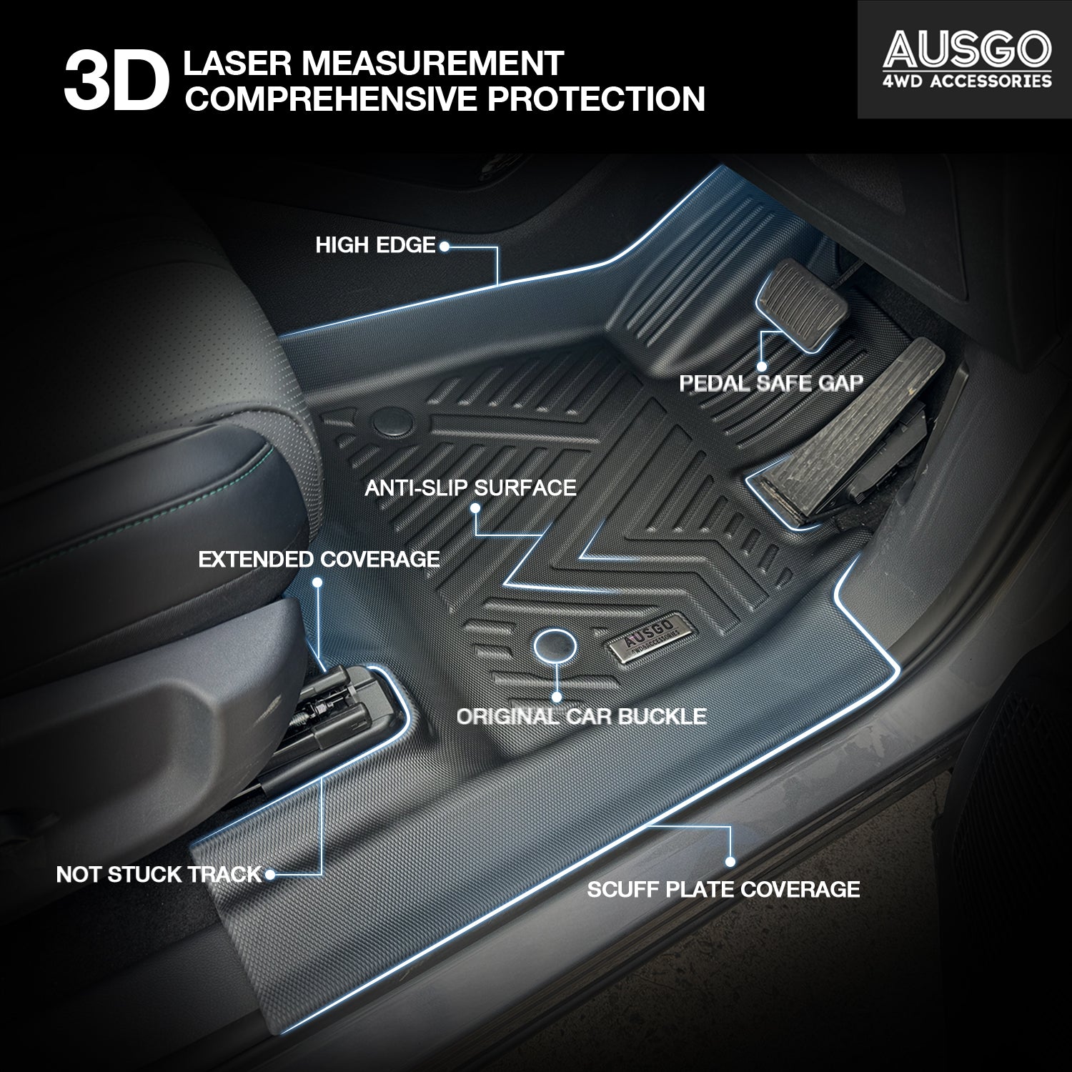 BYD SEALION 6 2024-Onwards Car Floor Mats