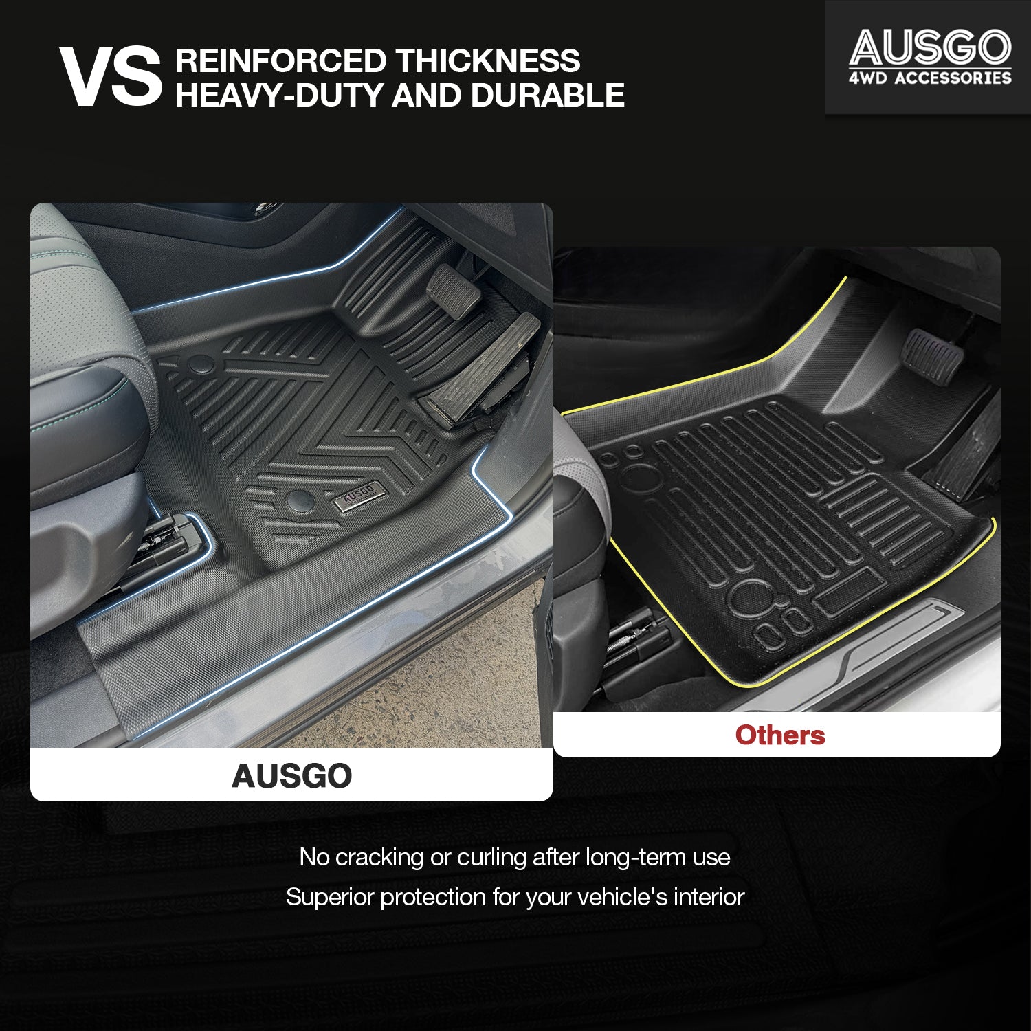 BYD SEALION 6 2024-Onwards Car Floor Mats