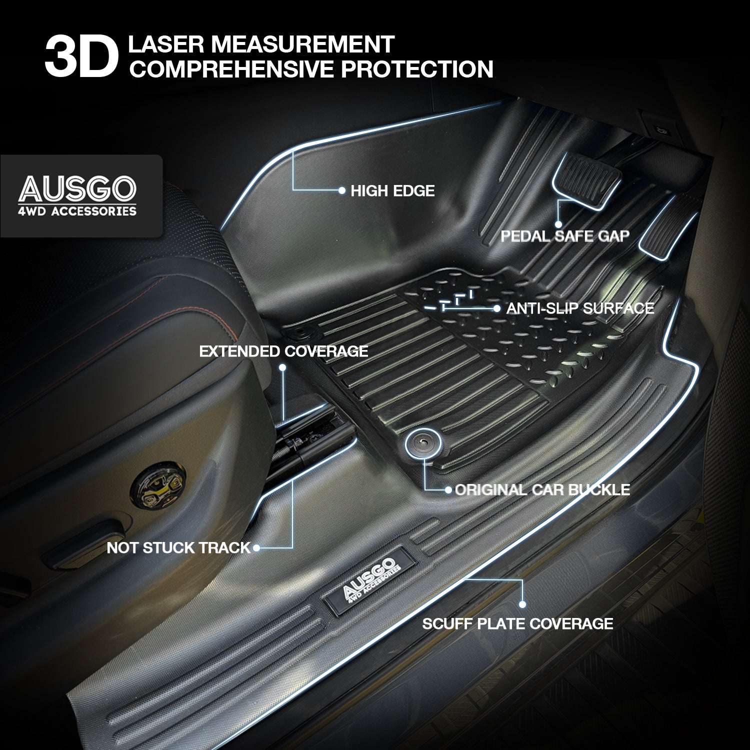 BYD Shark 6 2024+ Car Floor Mats