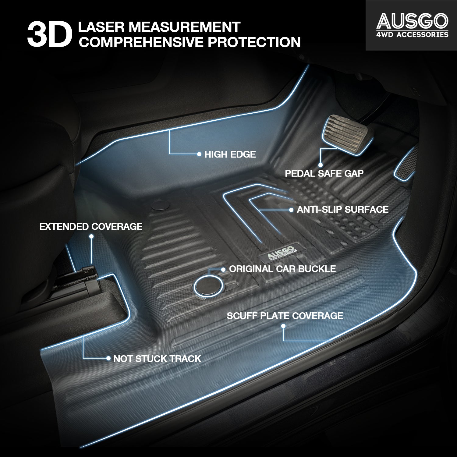 Chevrolet Silverado T1 Series 2020-Onwards Car Floor Mats（WITH Rear Underseat Storage Box）