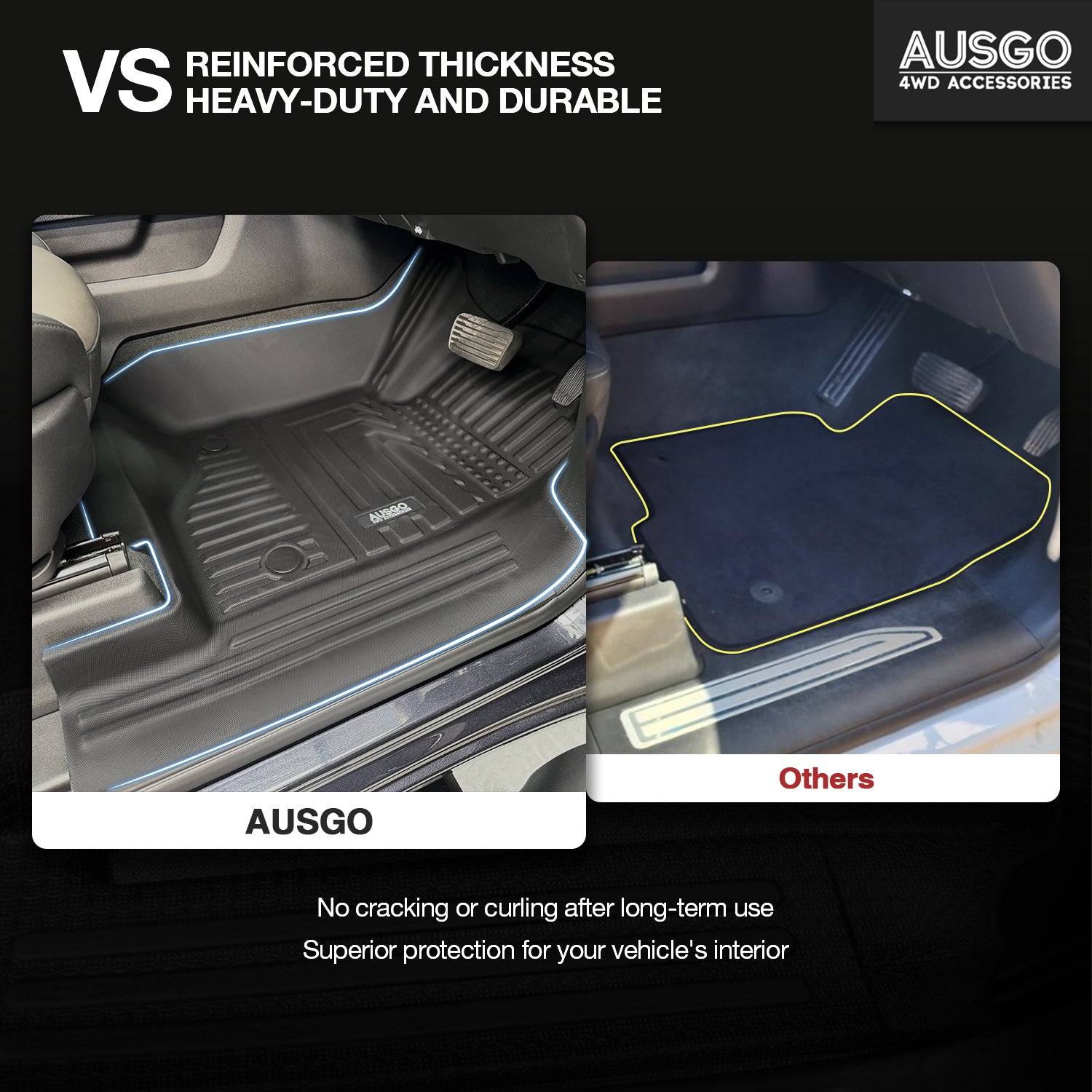 Chevrolet Silverado T1 Series 2020-Onwards Car Floor Mats（WITH Rear Underseat Storage Box）