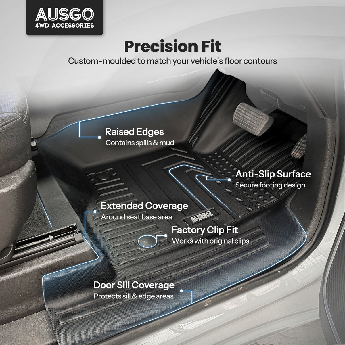Car Floor Mats for Chevrolet Silverado 1500 T1 Series 2020-2025 (WITH Rear Underseat Storage Box)