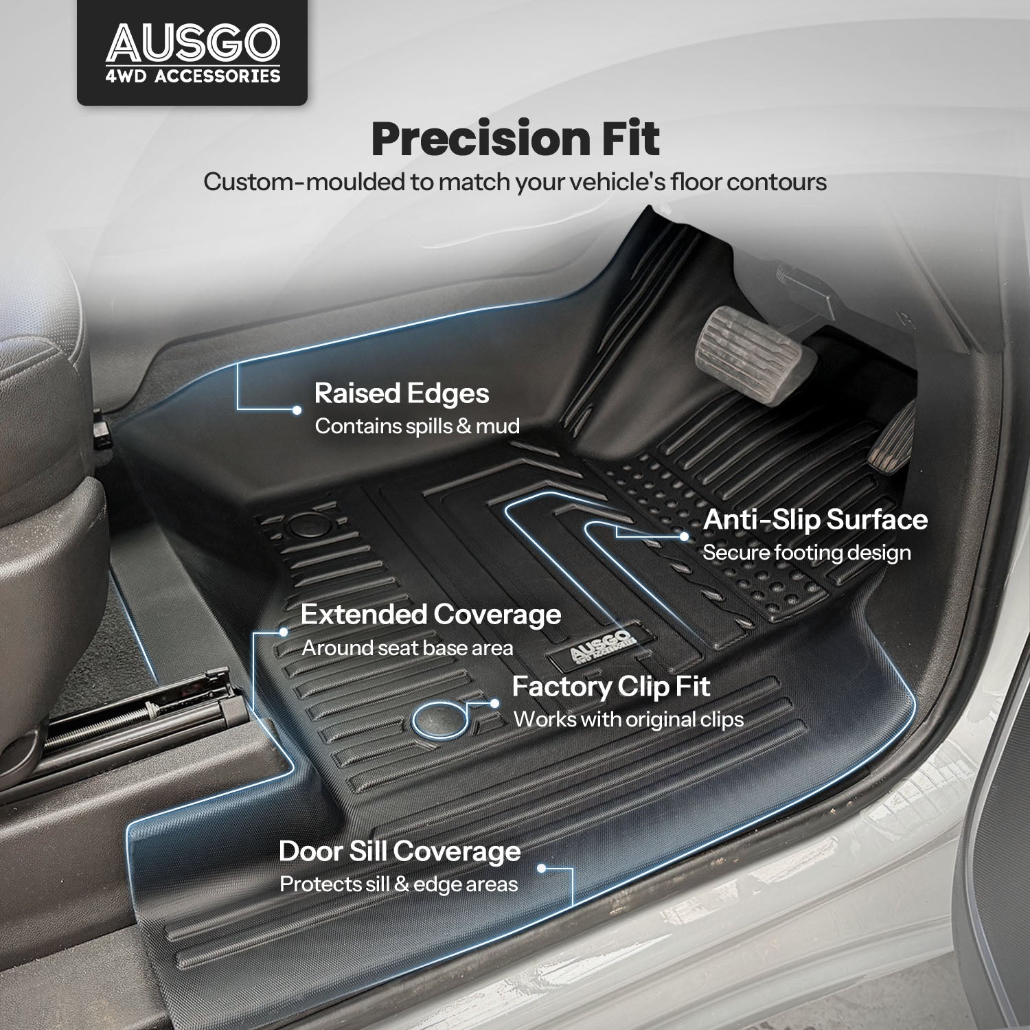 Car Floor Mats for Chevrolet Silverado 2500 HD T1 Series 2021-Onwards