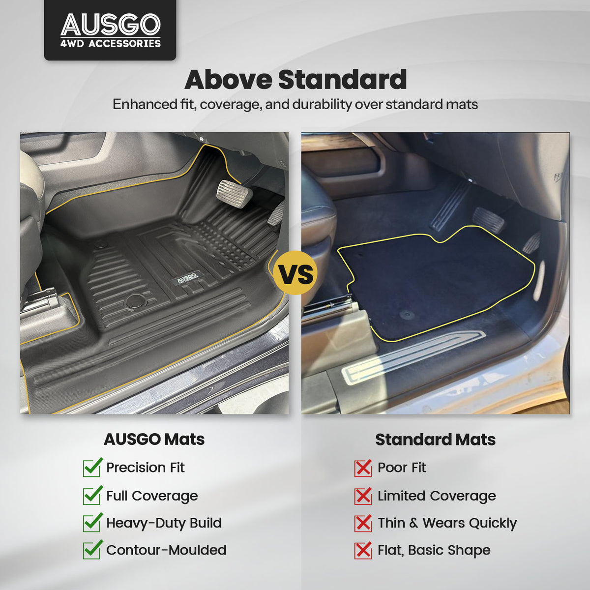 Car Floor Mats for Chevrolet Silverado HD T1 Series 2021-2025