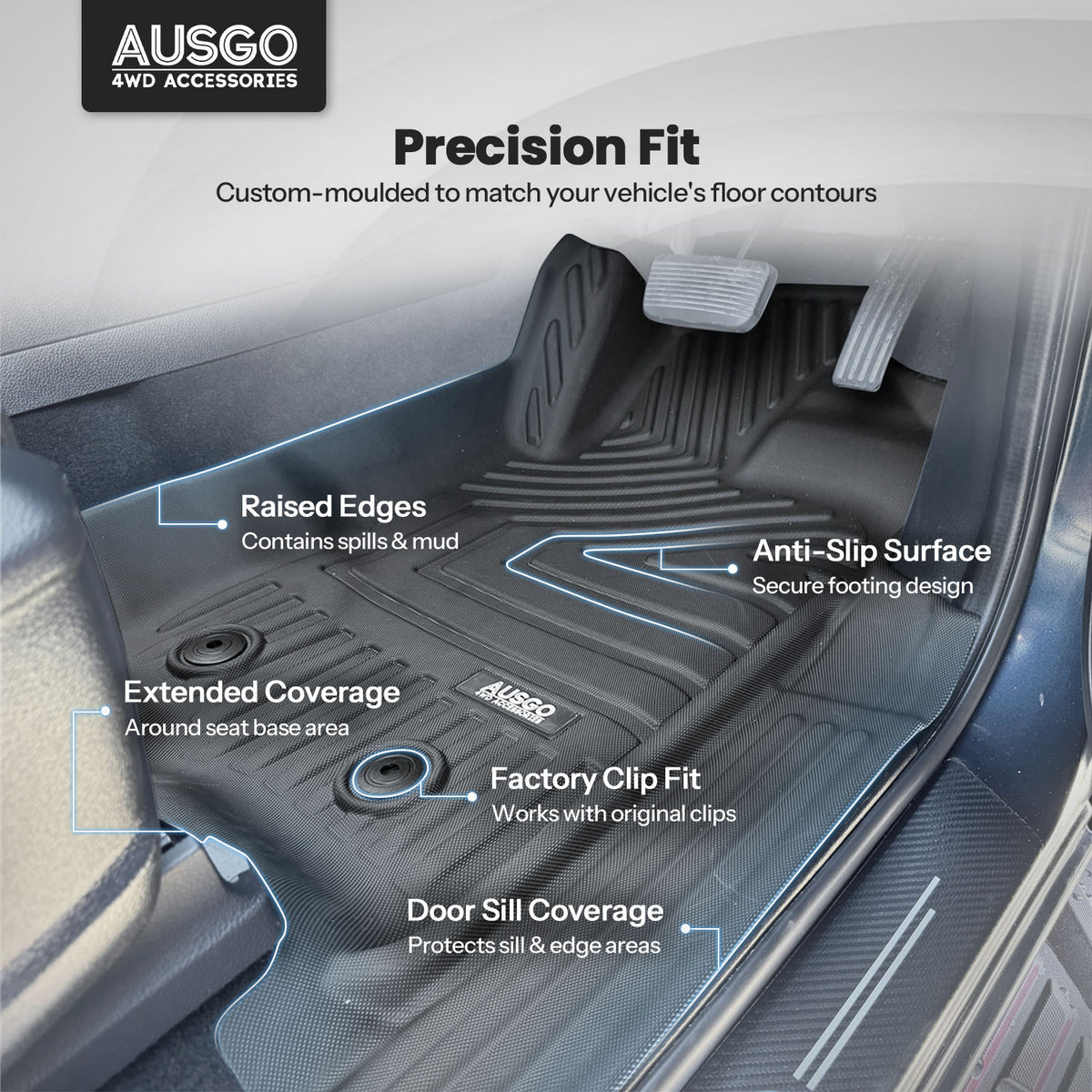 Pre-order Car Floor Mats for Ford Everest UA Series 2015-2022