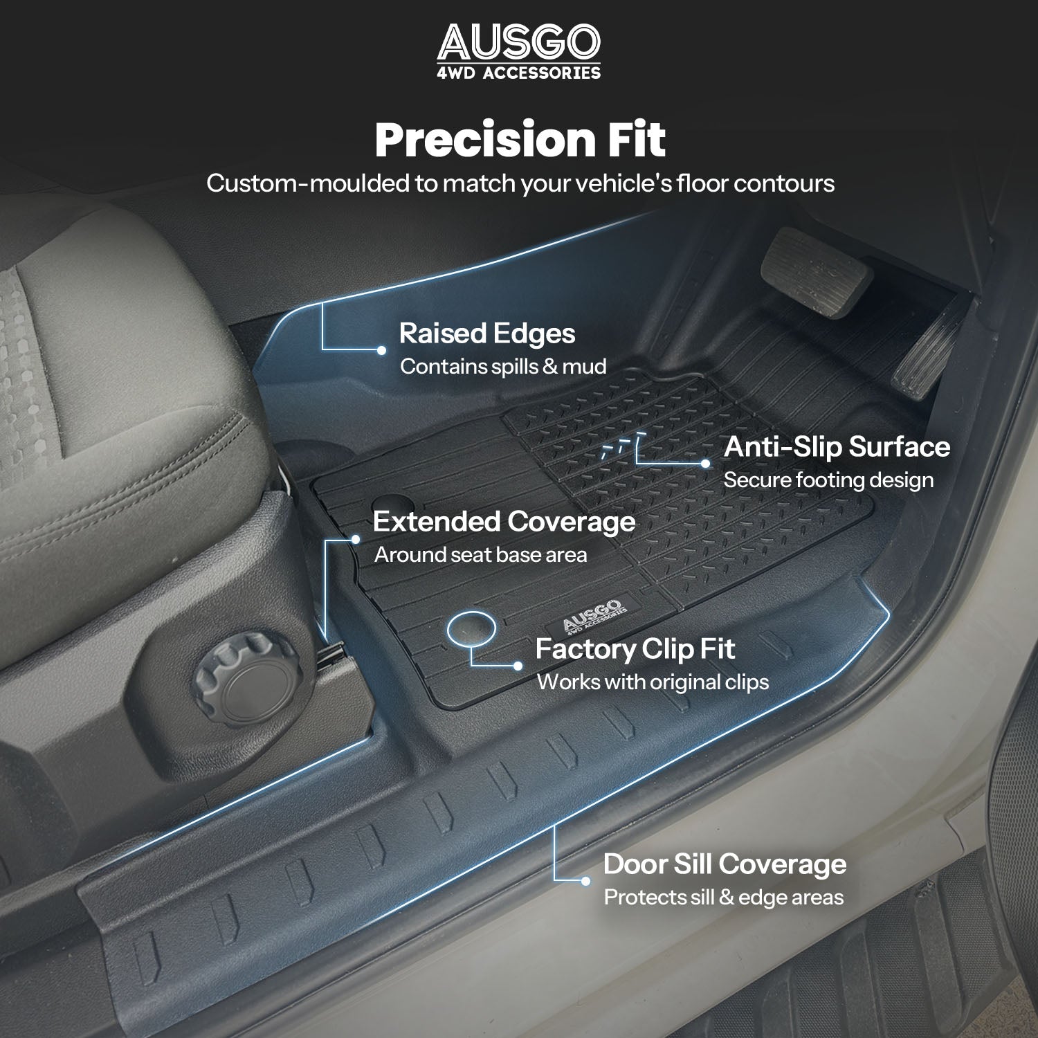 Ford Everest Next-Gen 2022-Onwards Injection Car Floor Mats