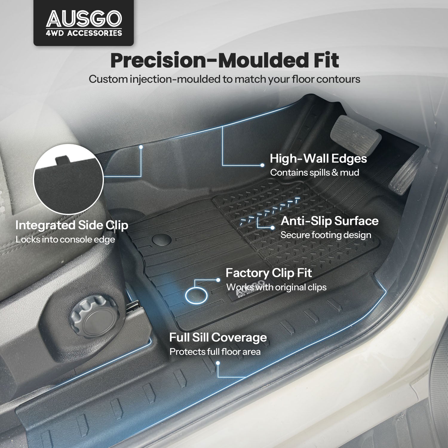 Injection Car Floor Mats for Ford Everest Next-Gen 2022-Onwards