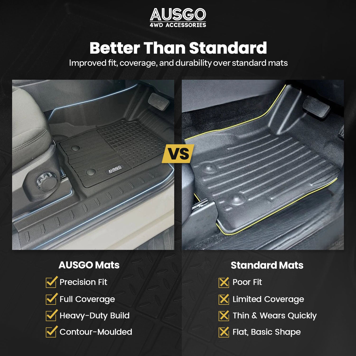 Ford Everest Next-Gen 2022-Onwards Injection Car Floor Mats