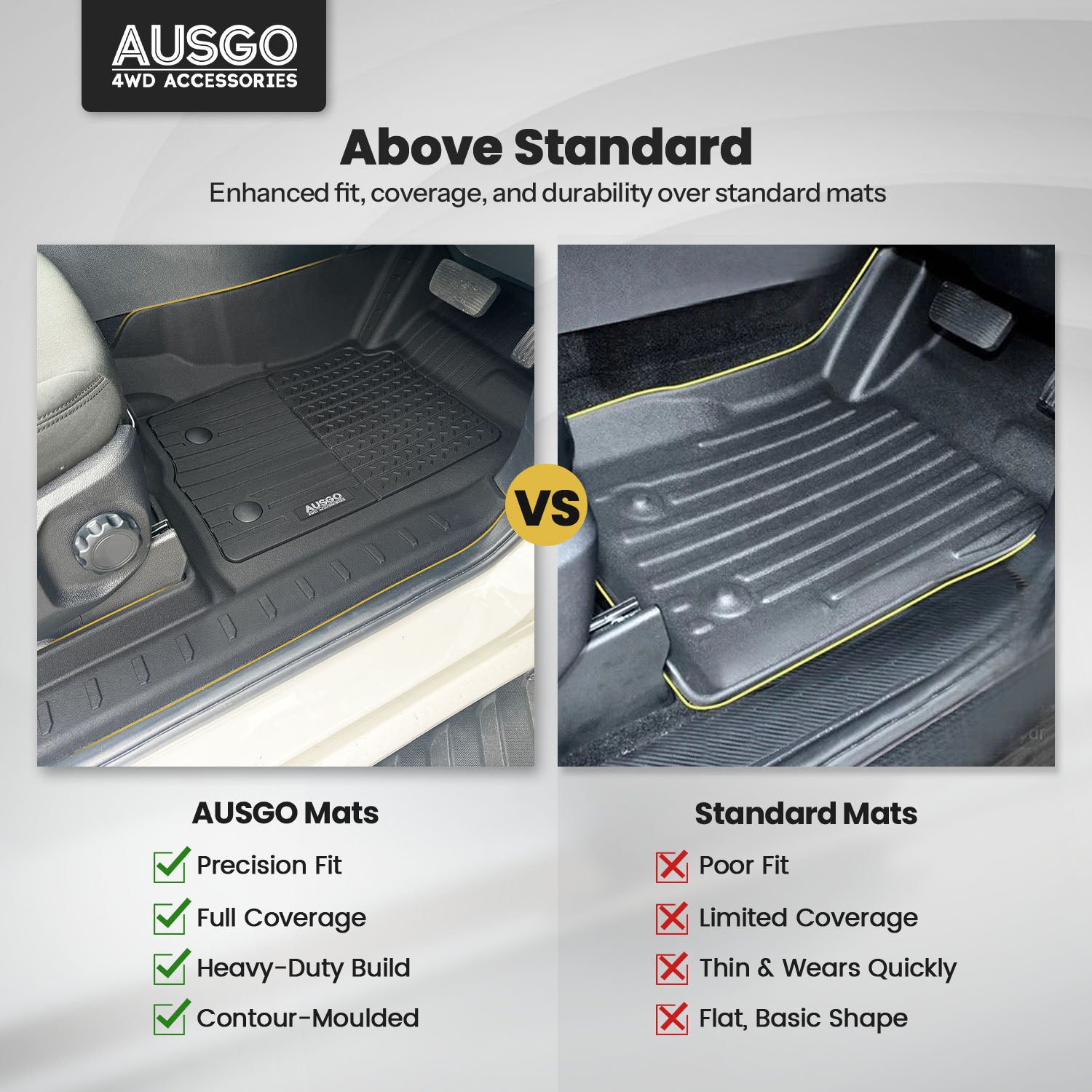 Injection Car Floor Mats for Ford Everest Next-Gen 2022-Onwards
