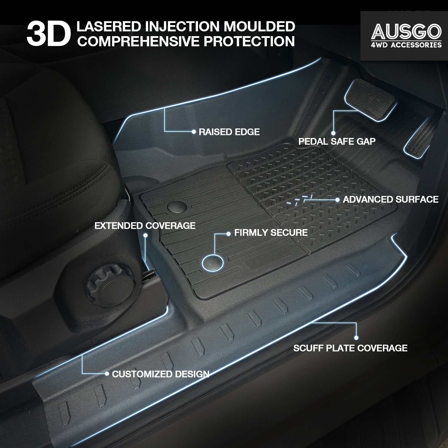 Ford Everest Next-Gen 2022-2025 Injection Car Floor Mats