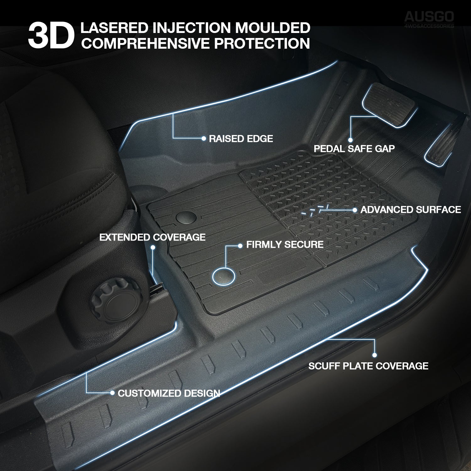 7D Injection Floor Mats for Ford Everest Next-Gen 2022-Onwards
