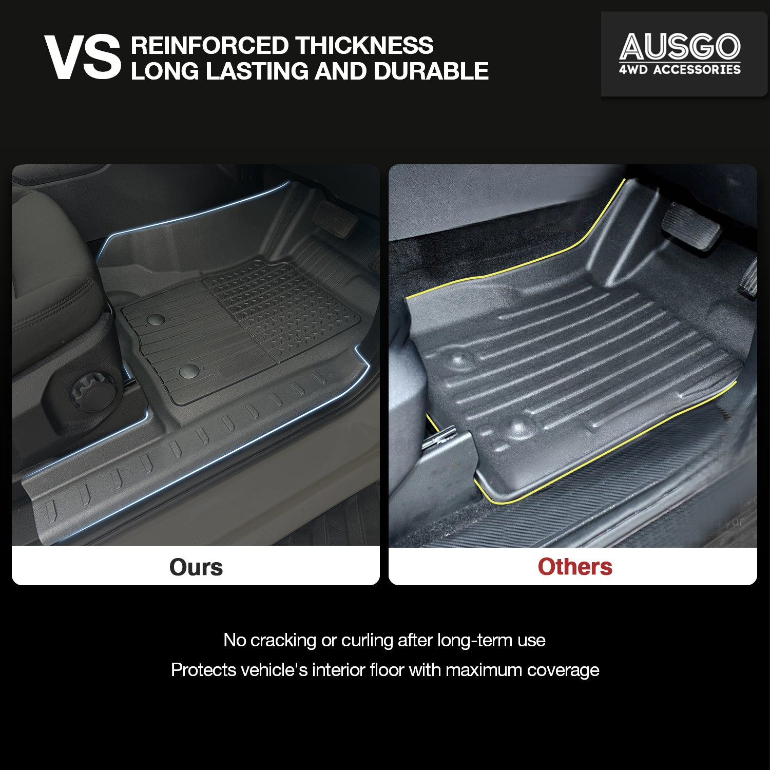 Ford Everest Next-Gen 2022-2025 Injection Car Floor Mats