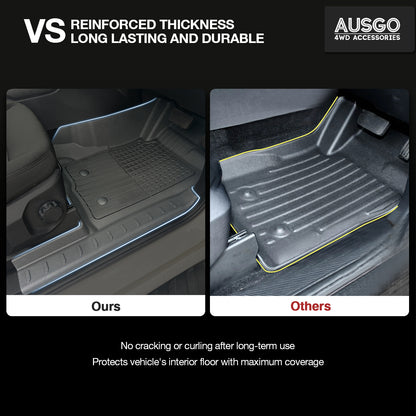 Ford Everest Next-Gen 2022-2025 Injection Car Floor Mats