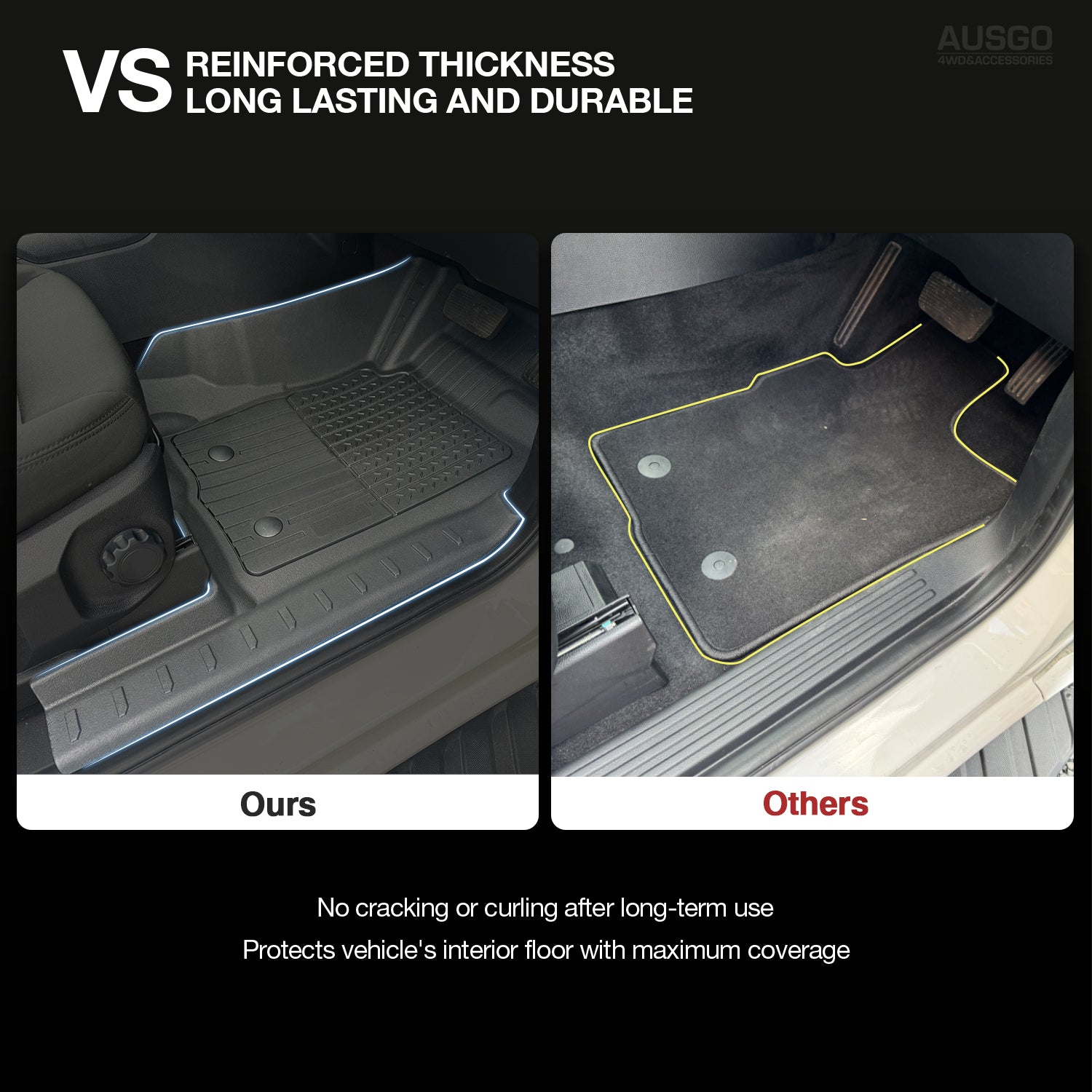 7D Injection Floor Mats for Ford Everest Next-Gen 2022-Onwards