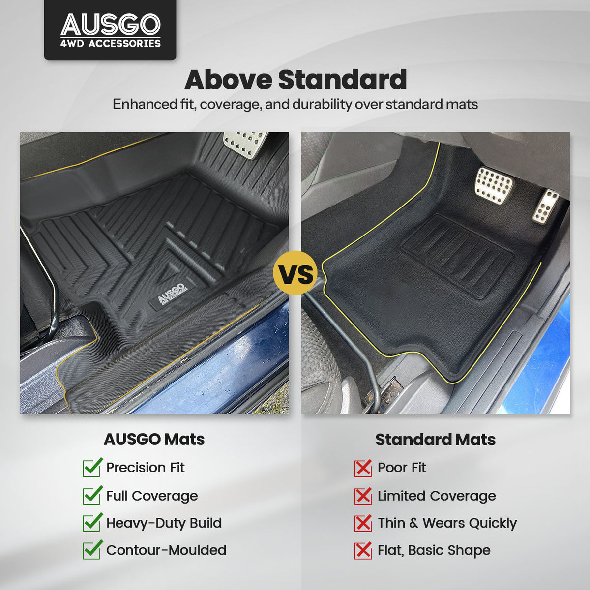 Pre-order Car Floor Mats for Ford Falcon FG Ute 2008-2019