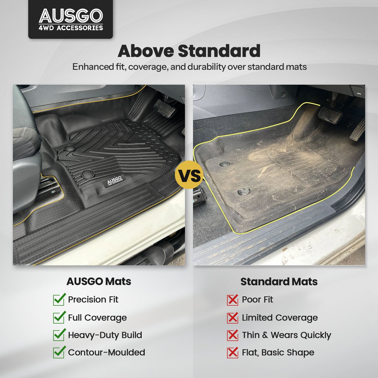 Injection Car Floor Mats for Mazda BT-50 2011-2020