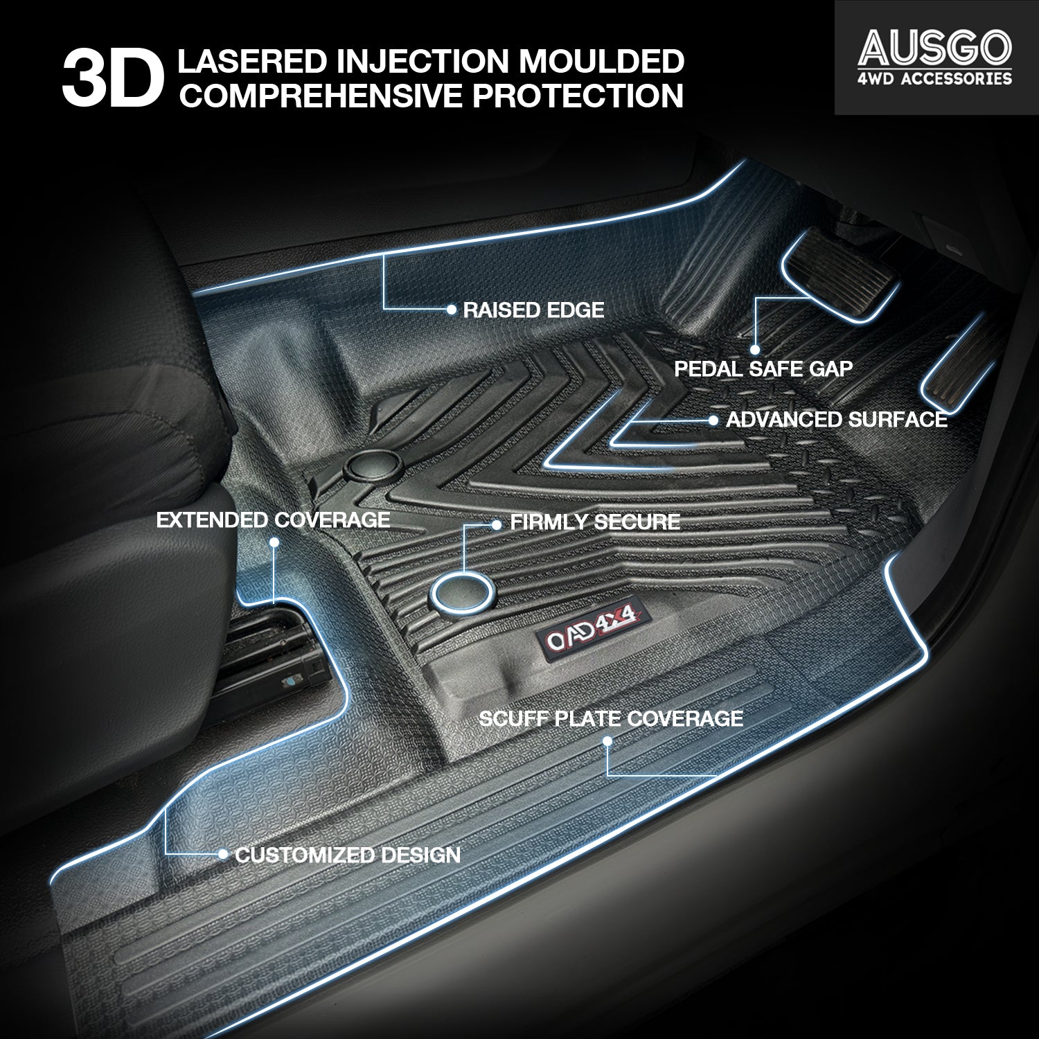 Ford Ranger PX PX2 PX3 2011-2022 Injection Car Floor Mats