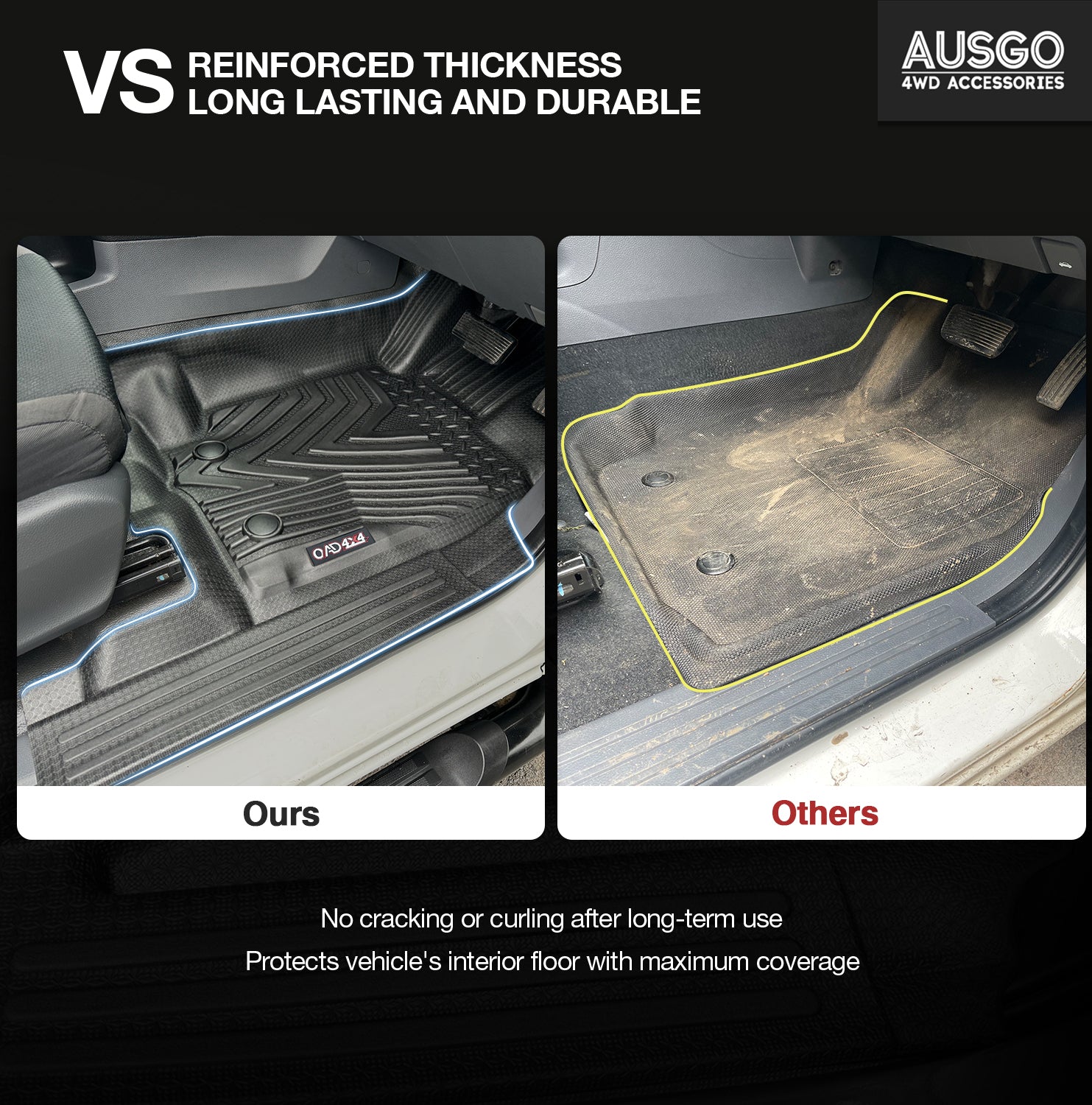 Mazda BT-50 2011-2020 Injection Car Floor Mats