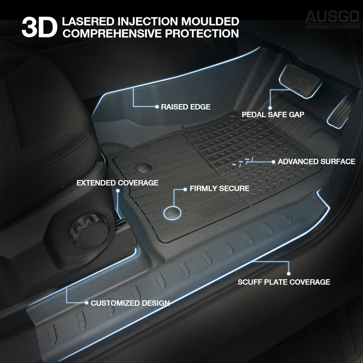 7D Injection Floor Mats for Ford Ranger Next-Gen 2022-Onwards